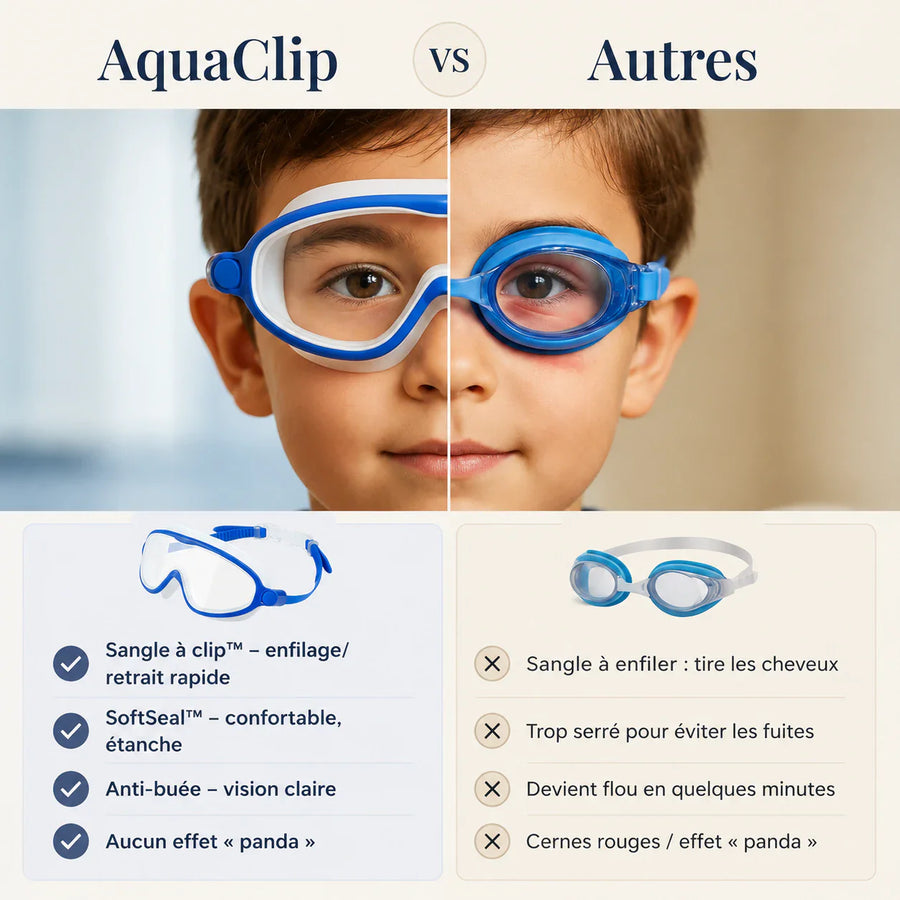 AquaClip™ — Lunettes de Piscine Anti-Fuite